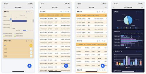 一文讀懂MES與ERP系統(tǒng) 數據處理與存儲支持服務的核心差異