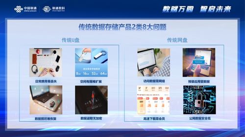 聯通與騰訊云攜手，推出全新硬件產品，破解企業數據存儲困局
