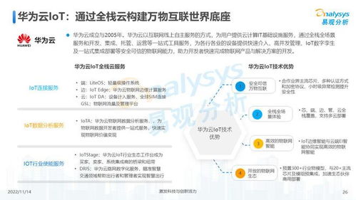 萬物互聯(lián)，合作共贏 2022年中國物聯(lián)網(wǎng)行業(yè)技術研發(fā)洞察